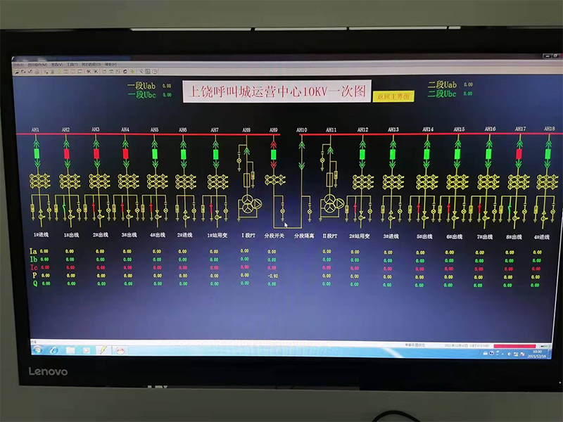 上饒呼叫城運(yùn)營(yíng)中心新建工程